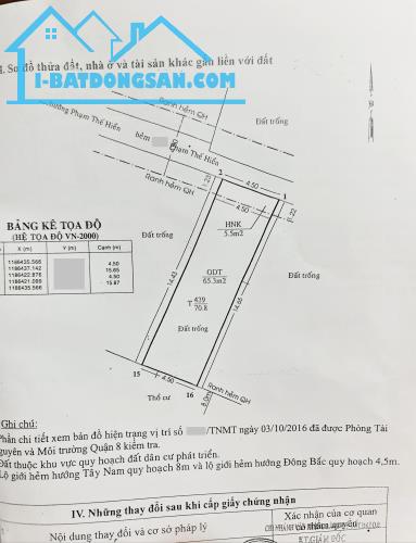 ĐẤT thổ cư Rất Rẻ Quận 8, không qui hoạch, không lộ giới, Không lỗi phong thủy