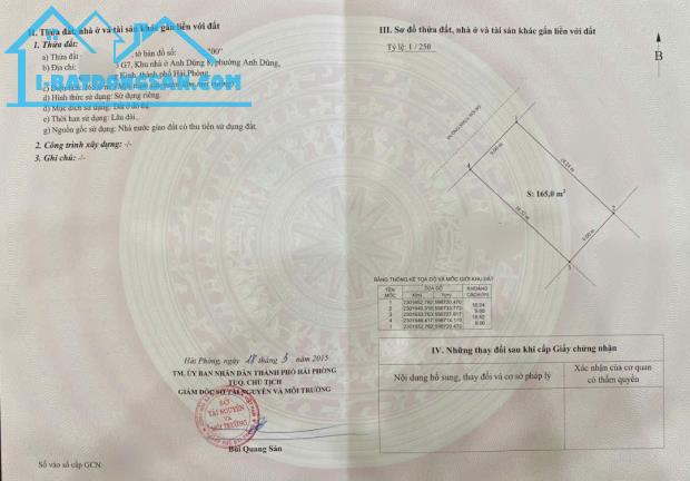 Bán lô đất biệt Thự DT 165 M ngang 9 Anh Dũng Dương Kinh