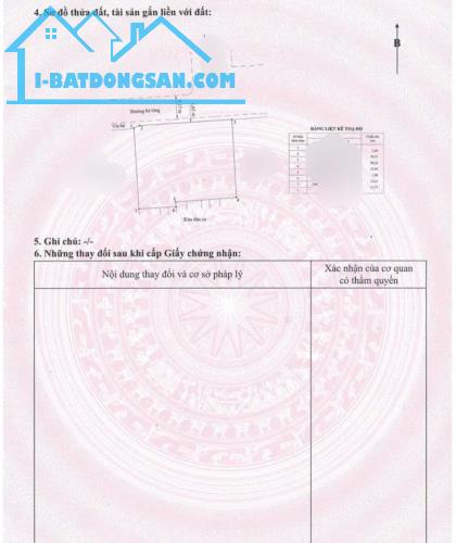 Bán lô đất DT 1208 M Giá 26 tỷ 576 tr Trần Phú Gia Viên Ngô Quyền HP