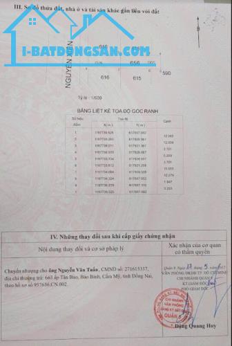 Lô đất mặt tiền đường Nguyễn xiển Long thạnh mỹ DT 145m giá tốt