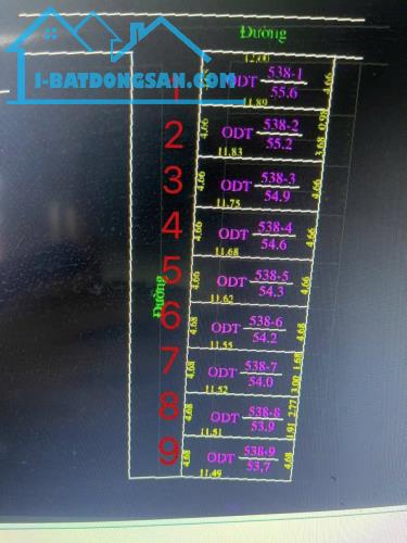 Bán đất thổ cư Phường An Bình , Thuận Thành Bắc Ninh Giá chỉ 1ty2