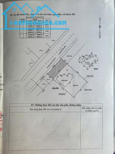 Bán biệt thự Dương Công Khi, Tân Hiệp, Hóc Môn: 20 x 34, giá 27 tỷ.
