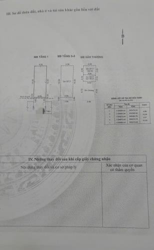🏡Nhà Hẻm 1Sẹc 6m Lê Đình Thám,P. Tân Sơn Nhì Tân Phú - 4x12m, 3 Lầu ST 4PN 4WC Giá 6.2 Tỷ