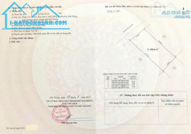 CẦN BÁN GẤP 02 LÔ ĐẤT BÌA HỒNG CHÍNH CHỦ!!!