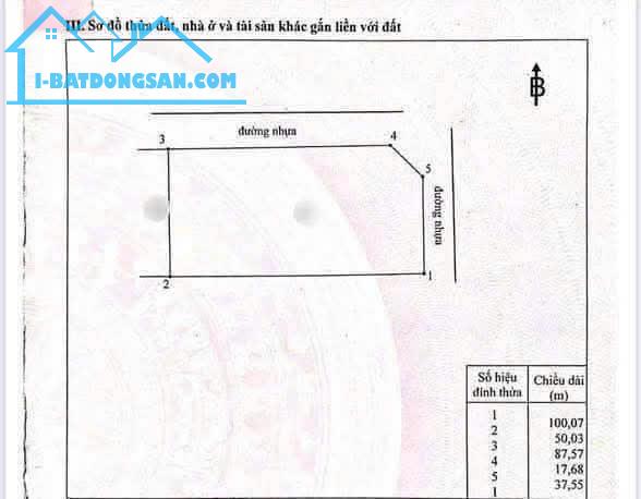 Chủ Kẹt Tiền Ngân Hàng Cần Bán Gấp Nhà Xưởng 5000m . Chỉ 17Tỷ. Đag cho Thuê 250tr/Tháng
