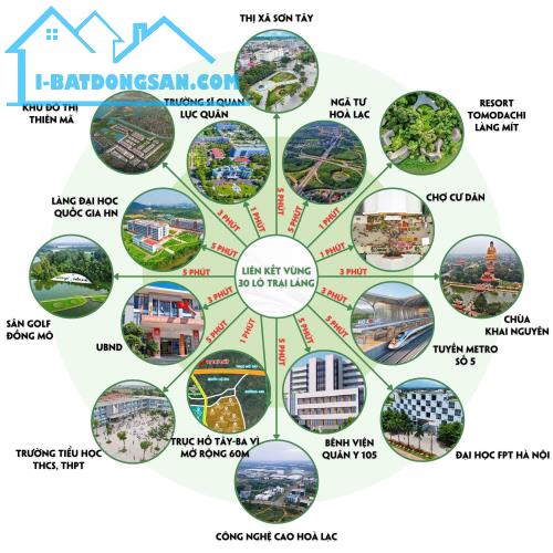 Siêu Phẩm Đất Vàng Hòa Lạc 114m² – Giá Chỉ 3,4 Tỷ – Đón Đầu Sóng Hạ Tầng – Cơ Hội X2 X3