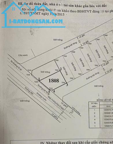 QUẬN 12, LÔ ĐẤT GÓC 2MT THẠNH XUÂN 43, DT 8x13.5m, GIÁ 5 TỶ