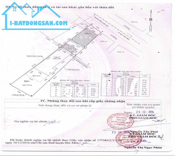 Rẻ không ngờ, mặt tiền KD Phan Văn Hớn, Bà Điểm, Hóc Môn, 307m2, nở hậu, chỉ 17,x tỷ