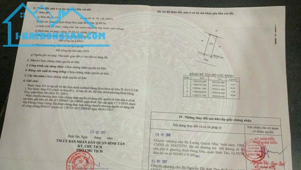 Bán đất hẻm đường số 3, Bình Hưng Hòa, Bình Tân