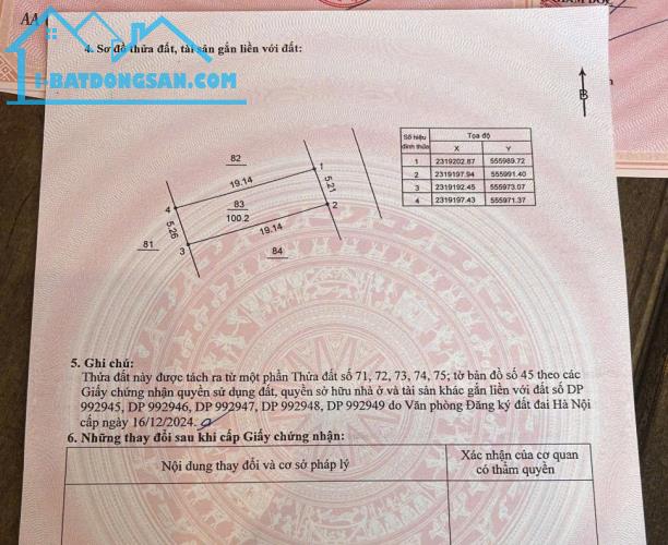 ĐẤT ĐẦU TƯ, KINH DOANH, XÂY TRỌ, QUÁN CF - NẰM Ở LÕI VỆ TINH HÒA LẠC 2,5 TỶ