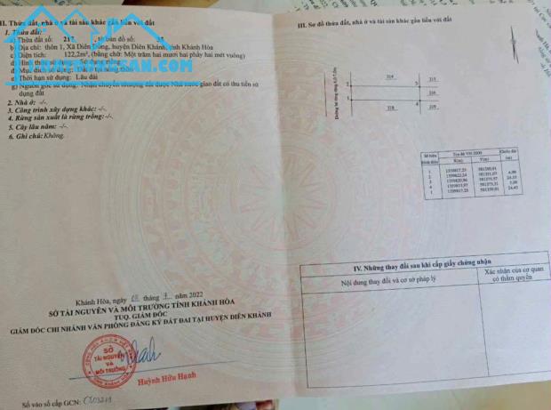 Bán đất Diên Đồng giá rẻ full thổ cư ngay trung tâm khu dân cư thôn 1
