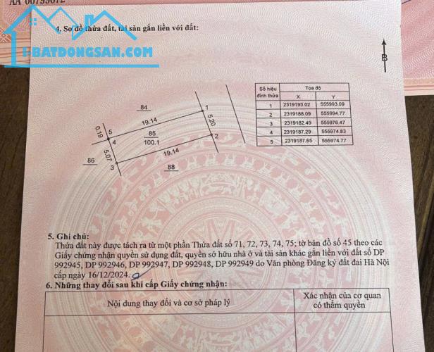 Bán gấp 100m MT 6m ngay cạnh ĐHQG-FPT ô tô tránh 2 tỷ