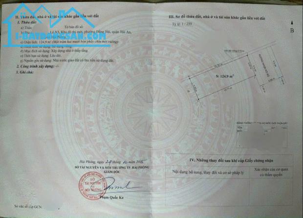 Bán lô đất DT 125 M TĐC Vườn Hồng Hải An