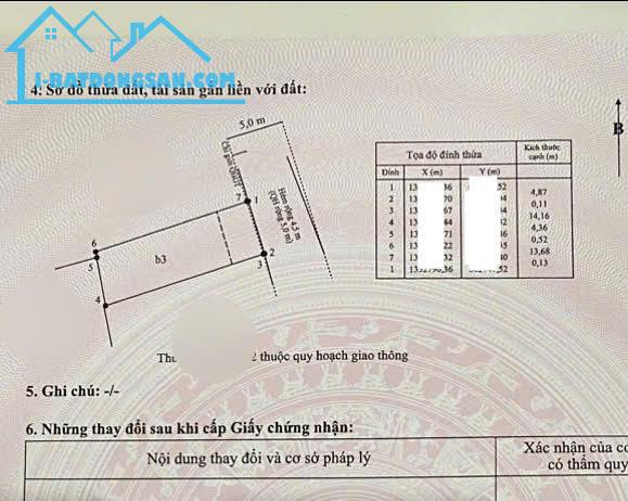Bán nhà riêng, 68 m², Lộc Thọ