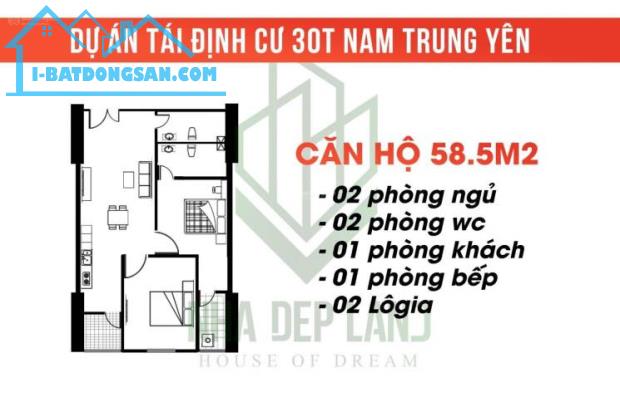 🔅 CHUNG CƯ 30T2 MẠC THÁI TỔ, NGUYỄN CHÁNH 59M2 2PN + 2VS, SĐCC, CHỈ 5.85 TỶ 🔅