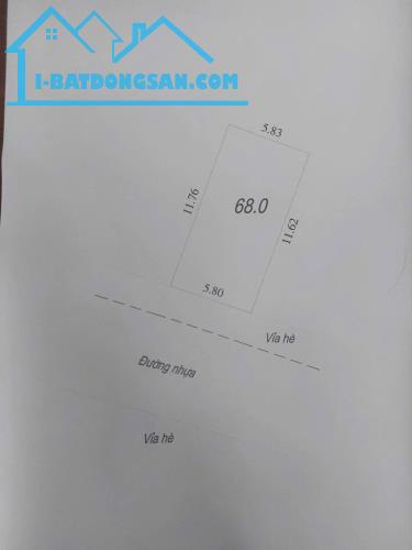 Đất đẹp đường to kinh doanh đỉnh Phố Nguyễn Văn Hưởng DT 68m2 . Giá 320 triệu / m2