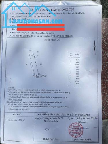 Bán đất Diên Phước giá rẻ đường oto thông - dân cư đông