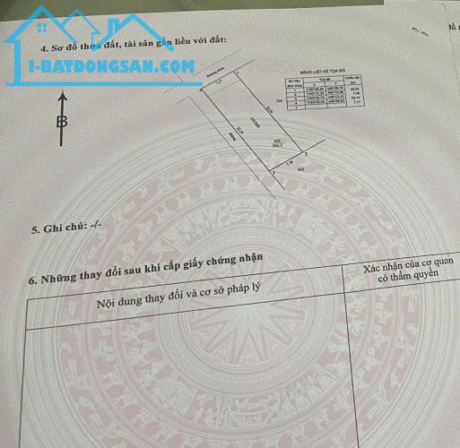 CHỦ NGỘP BÁN NHANH LÔ GÓC, SÁT KHU BIỆT THỰ PHAN GIA. CÁCH BIỂN CHỈ 3KM