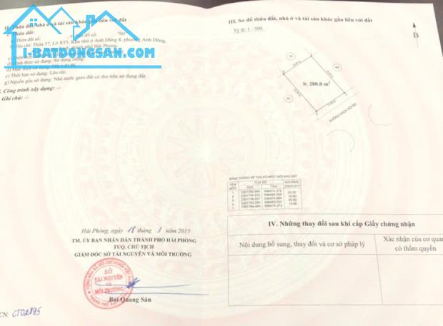 Bán lô đất DT 280 M ngang 14 Anh Dũng Dương Kinh HP
