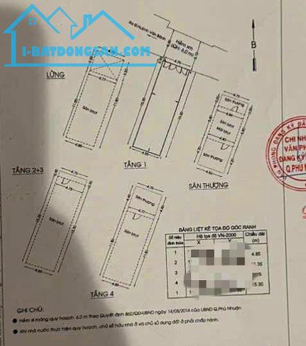 CHDV 6 TẦNG THANG MÁY PHÚ NHUẬN - 14 PHÒNG - 75m2 NỞ HẬU - DÒNG TIỀN 70TR/THÁNG