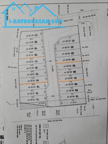 Đất Trống 4,2x18m+ hẻm 64 Bùi văn Ba Phường Tân Thuận Đông Q7