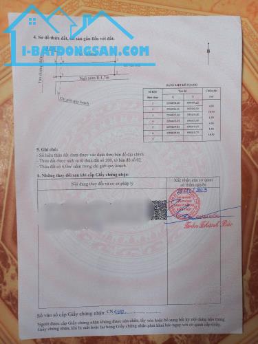 Bán lô góc trục thôn Cẩm Hoàn, Thanh Sơn, Kiến Thụy, Hải Phòng - Diện tích : 89,5m2