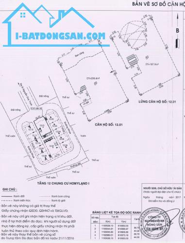 Chính chủ gửi Bán PENTHOUSE THÔNG TẦNG HOMYLAND QUẬN 2 căn duy nhất tặng full NT. Giá TLc