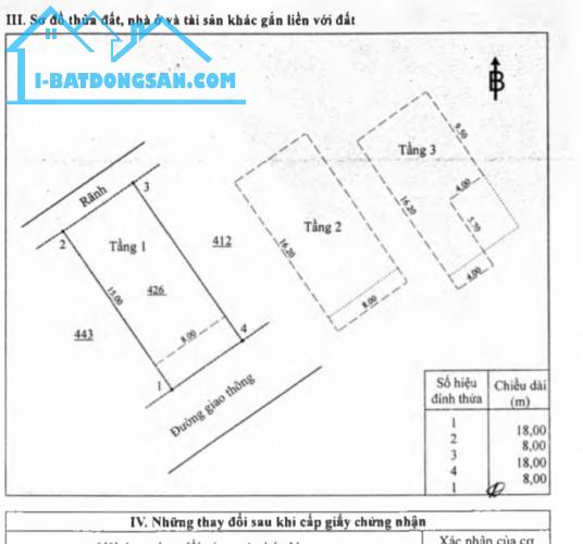 Bán biệt thự KDC Bửu Long, P. Bửu Long, Biên Hòa: 8 x 18, giá 8,2 tỷ.