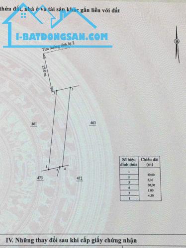 Bán đất mặt tiền Tỉnh Lộ 2 Diên Lạc khu dân cư đông phù hợp kinh doanh buôn bán