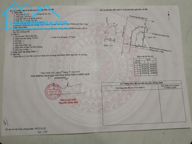 Bán nhà nghỉ 4 tầng 12 phòng, 2 mặt tiền đường Nguyễn Minh Vỹ - Ưng Trí, View sông đẹp