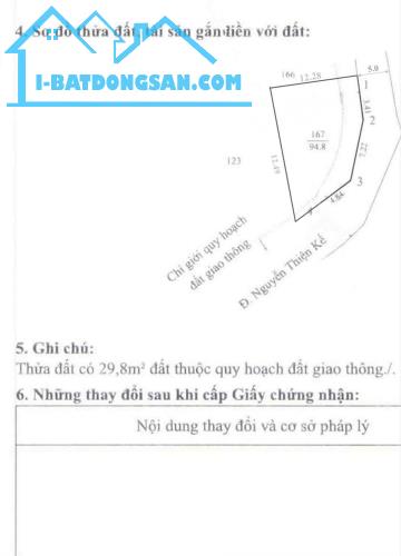 ĐẤT MẶT TIỀN TRUNG TÂM PHƯỜNG VĨNH NINH ,TP HUẾ