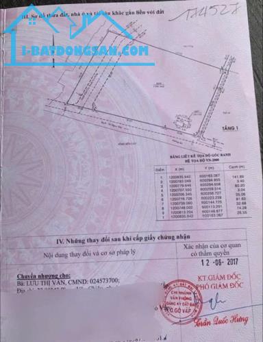 ĐẤT 3 MẶT TIỀN TÔ NGỌC VÂN, GÒ VẤP - QUỸ ĐẤT LỚN 1,35HA – GIÁ TỐT 35TR/M²