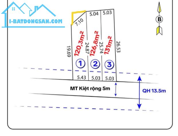 BÁN 3 LÔ ĐẤT MẶT TIỀN KIỆT ÔTÔ 4A HOÀI THANH, ĐƯỜNG QUY HOẠCH 13.5M, P. THỦY XUÂN, TP HUẾ