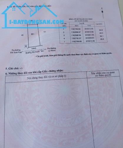 Bán lô đất đường Lý Nhơn, xã Lý Nhơn, Cần Giờ; 46 x 94, giá 5,5 tỷ.