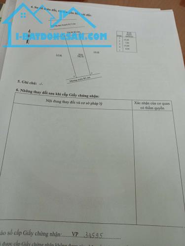 Đà Nẵng: Đất nền cần bán gấp, lô đất 189m2 (8m x 23,6m) đường 7,5m lề 5m, giá dưới 1.5 tỷ