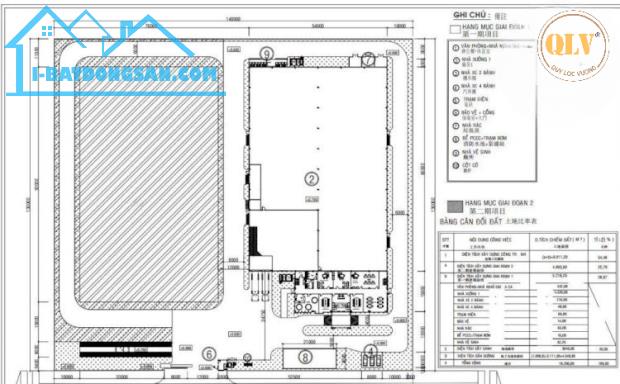 Bán nhà xưởng KCN Nan Tân Uyên 6.090m²