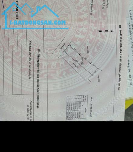 Bán đất 128m2, Hoàng Xá, Thanh Thuỷ hơn 2 tỷ