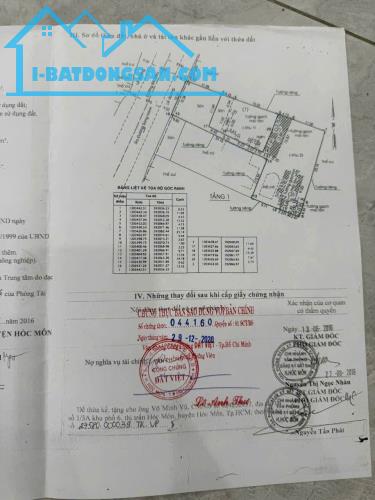 XƯỞNG MẶT TIỀN BÀ TRIỆU – GẦN BV HÓC MÔN – 921M² – QUỸ ĐẤT LỚN HIẾM