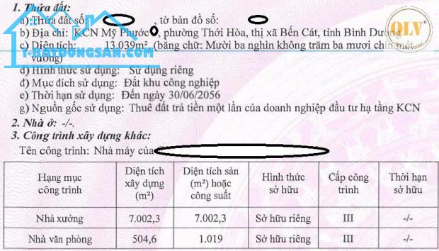 Bán nhà xưởng – KCN Mỹ Phước, Bến Cát, Bình Dương – 7.506m²