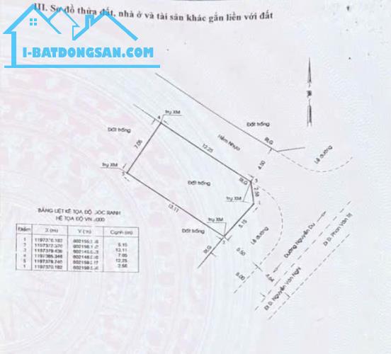 GÒ VẤP, ĐẤT MẶT TIỀN NGUYỄN DU, CHỢ GÒ VẤP, LÔ GÓC DT 7x16m GIÁ 26 TỶ