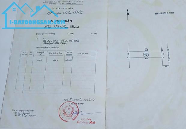 BÁN ĐẤT TĐC ĐƯỜNG DỨA, ĐẰNG HẢI, HẢI AN HẠ TẦNG ĐỒNG BỘ GIÁ TỐT
