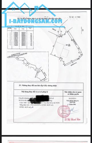 BÁN GẤP NỀN TRỤC CHÍNH HẺM 107–HOÀNG VĂN THỤ—TIỆN KDMB