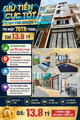 GIỮ TIỀN CỰC TỐT - CHDV PHÚ NHUẬN - THU NHẬP 70TR/THÁNG - CHỈ 13.8 TỶ