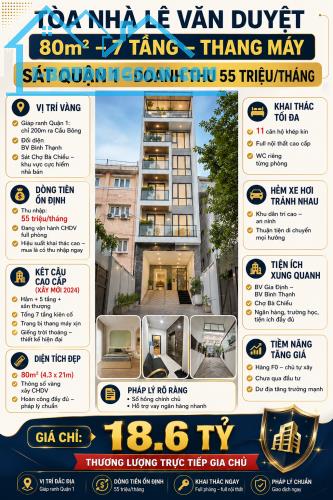 TÒA NHÀ LÊ VĂN DUYỆT 80m2 - 7 TẦNG THANG MÁY - SÁT Q1 - DOANH THU 55TR/THÁNG