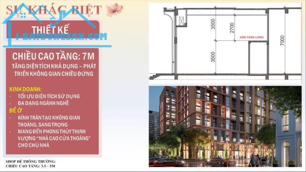460 TRIỆU SỞ HỮU NGAY SIÊU PHẨM ĐẦU TƯ NẰM GIỮA ĐẠI ĐÔ THỊ SUN URBAN CITY, 0% LÃI 30 THÁNG