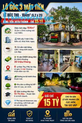 LÔ GÓC 3 MẶT TIỀN LÊ ĐỨC THỌ - 104m² (5.2 x 21) - DÒNG TIỀN 30TR/THÁNH - CHỈ 15 TỶ