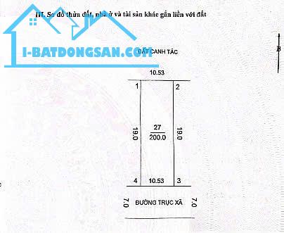 🏡200M² FULL THỔ PHÚ NGHĨA – TIỀM NĂNG, GIÁ CHỈ 3.XTR/M