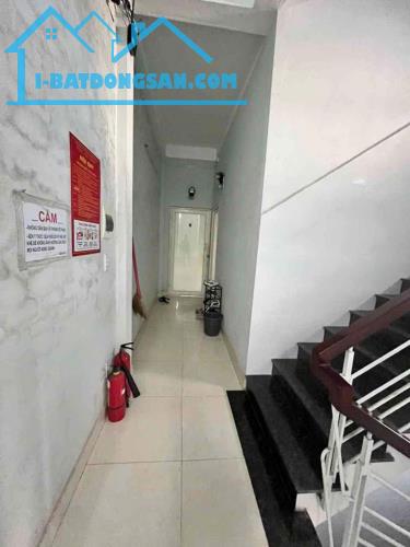 💥Bán Nhà Trọ 3️⃣ Tầng- MT Đường 29 Tháng 3- Hòa Xuân- Giá Tốt💥💥