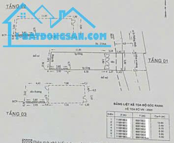 CN 60M2 115TR/M ĐCT 15TR, MT ĐS 9 P16 4X15M 2 lầu nhà có kết cấu, giảm còn 7 TỶ TL.