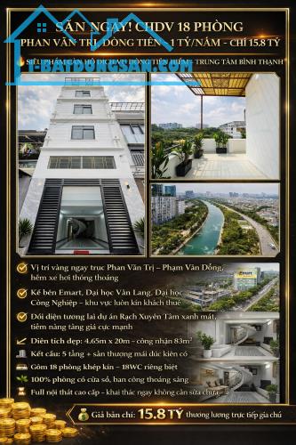 SĂN NGAY! CHDV 18 PHÒNG PHAN VĂN TRỊ, DÒNG TIỀN ~ 1 TỶ/NĂM - CHỈ 15.8 TỶ